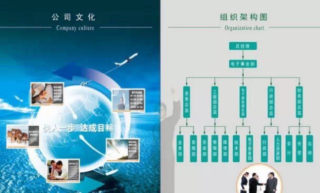 企業電子畫冊有哪些傳播優勢？